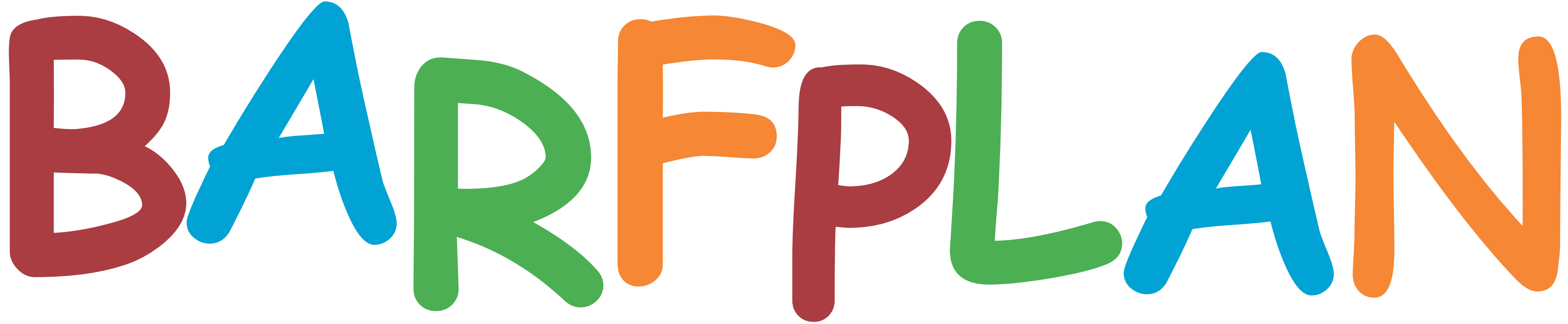 Ernährungsberatung für Hunde